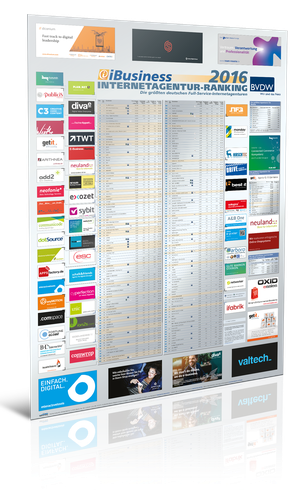 iBusiness-Poster Internetagentur-Ranking 2016 (Bild: HighText Verlag)