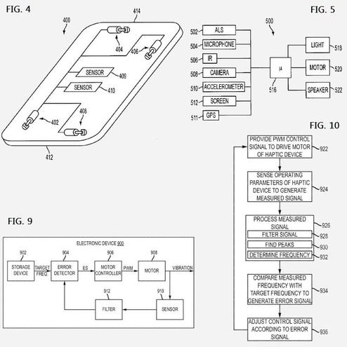 Neue Endgerte besitzen immer mehr Sensoren, die immer mehr Echtzeit-Daten zur Verfgung stellen (Bild: Apple)