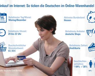  (Deutsche Card Services)