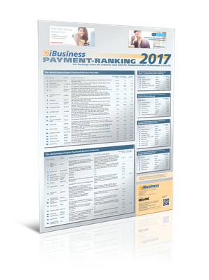 Ranking Payment-System-Anbieter 2017