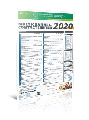 Ranking Multichannel-Contactcenter 2020