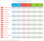 Ranking der Webseiten mit dem meisten Referral-Traffic von Google