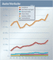 Die grten deutschen Onlinemedien nach Genres - Auto/Verkehr