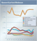 Die grten deutschen Onlinemedien nach Genres - Bauen/Garten/Wohnen