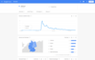 Der Clubhouse-Hype auf Google Trends