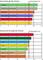 Ranking der Kundenbewertungen fr die Anbieter von Autorensystemen fr E-Learning