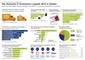 Die deutsche ECommerce-Logistik 2015 in Zahlen