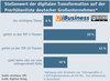 Preview von Stellenwert der digitalen Transformation auf der Prorittenliste deutscher Grounternehmen
