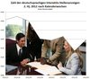 Preview von Zahl der deutschsprachigen Interaktiv-Stellenanzeigen im 2. Halbjahr 2012 nach Kalenderwochen