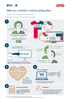 Preview von Infografik zur Otto-Studie 'Wie wir wirklich online einkaufen