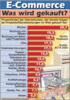 Preview von Online:Internet:Electronic Commerce:Nutzer:Welche Produkte online am meisten gekauft werden