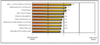 Preview von Online:Internet:Business:Was fr Informationsangebote mittelstndische Unternehmen im Internet suchen