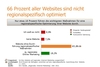 Preview von Regionalspezifische Optimierung von Webseiten