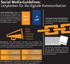 Preview von Social-Media-Guidelines:Social Media Guidelines -  Netiquette, Verbindlichkeit, Inhaltsempfehlung