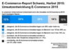 Preview von Schweizer ECommerce - Umsatzentwicklung 2015