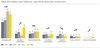 Preview von Business:Europa:Markt:M & A-Aktivitten aus Sicht deutscher Investoren