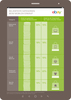 Preview von Die beliebtesten Kategorien beim mobilen Einkauf ber Ebay 2013