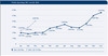 Preview von Ausgaben fr mobile Werbung in Deutschland im Jahr 2011 und dem ersten Quartal 2012