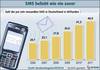 Preview von Business:Telekommunikation:Mobilfunk:Verschickte SMS in Deutschland 2006 bis 2011