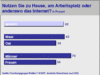 Preview von Online:Internet:Demographie:Internet-Strukturdaten:Internetnutzung Deutschland allgemein