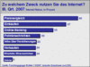 Internetnutzung nach Zweck Internetnutzung nach Zweck