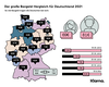 Preview von Vergleich der Bundeslnder - So viel Bargeld tragen die Deutschen mit sich