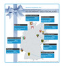 Preview von Bundesländervergleich: So schoppt Deutschland Weihnachten 2013