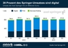 Preview von Entwicklung des Digital-Umsatzes bei Axel Springer 2012/13