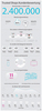Preview von Infografik zu den Trusted Shops Kundenbewertungen 2014