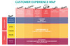Preview von Customer Experience Map