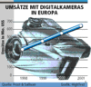 Preview von Hardware:AV:Digitalkameras:Umstze mit Digitalkameras in Europa bis 2001