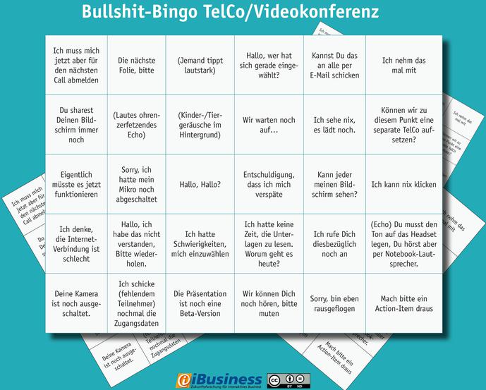 Bullshit-Bingo TelCo/Videokonferenz