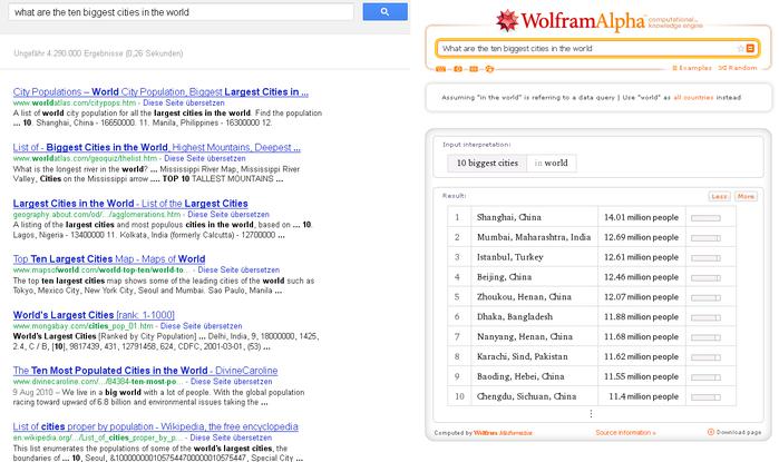 Suchergebnisseiten-Vergleich zwischen Google und Wolfram Alpha (Bild: google.com / www.wolframalpha.com)