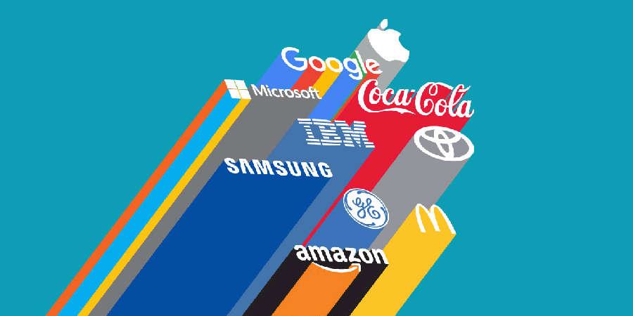  (Interbrand)