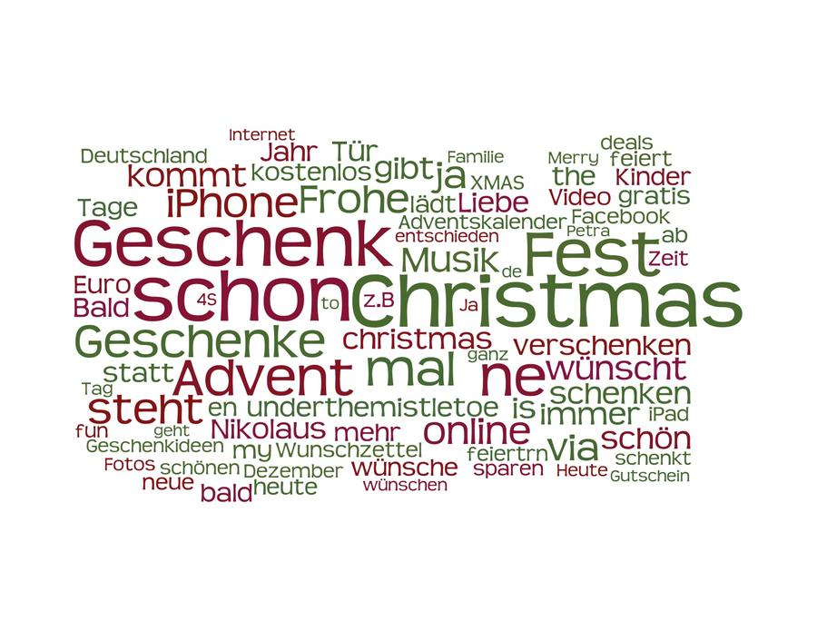 Tweets in der Vorweihnachtszeit 2011 (Meltwater Group)