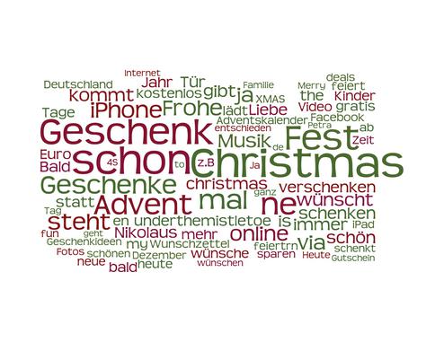 Tweets in der Vorweihnachtszeit 2011 (Bild: Meltwater Group)