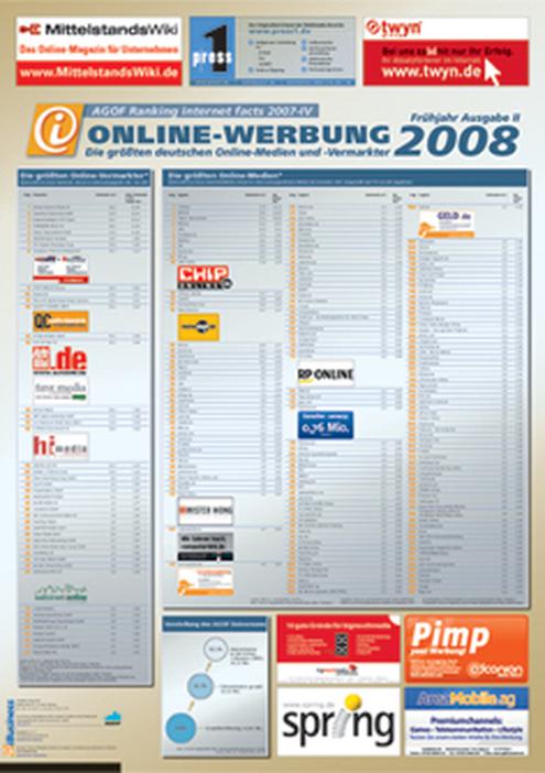  (Bild: HighText Verlag)