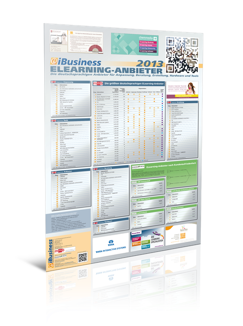 Im Oktober erscheint das ELearning-Poster 2014 (Bild: HighText Verlag)