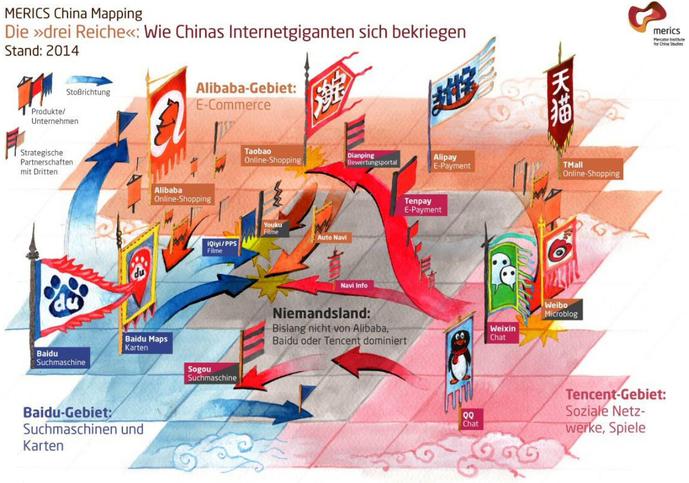  (Bild: Merics)