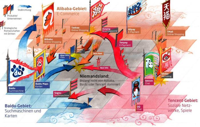 MERICS China Mapping: Die drei Reiche - Wie sich Chinas Internetgiganten bekriegen (Bild: Merics)