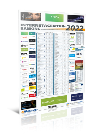 iBusiness-Poster Internetagentur-Ranking 2022 (Bild: HighText Verlag)