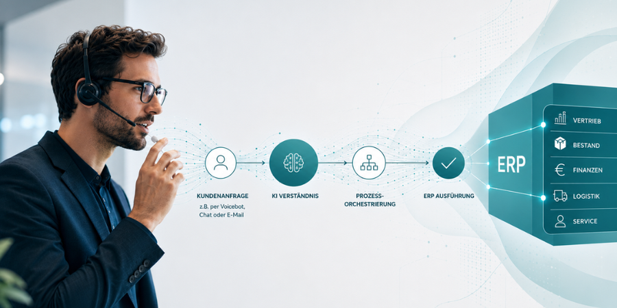  (ChatGPT / MAC IT-Solutions GmbH)