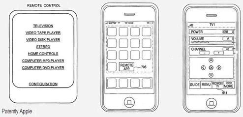  (Bild: Patenttly Apple)