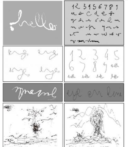 Mit der neuen Technik geht das Schreiben mit den Augen so schnell wie mit der Hand (Bild: Heise.de / Lorenceau et al., Current Biology)
