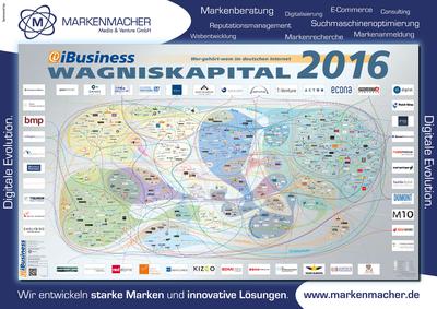 iBusiness-Poster 'Wagniskapital 2016'