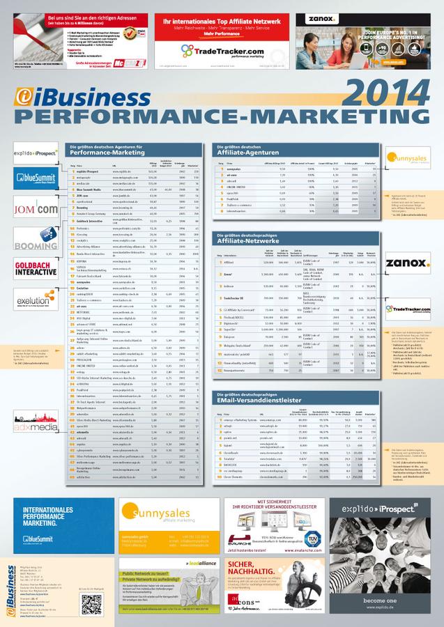Kostenlos für iBusiness-Premium-Mitglieder und im Shop zu bestellen: Das Ranking-Poster 'Performance Marketing 2014' (HighText Verlag)
