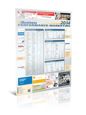 Ranking Performance-Marketing 2014
