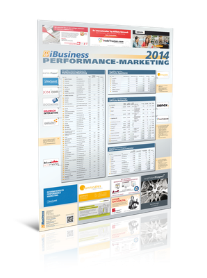 Ranking Performance-Marketing 2014 Ranking Performance-Marketing 2014