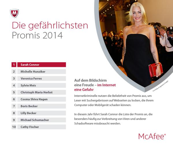  (Bild: McAfee)