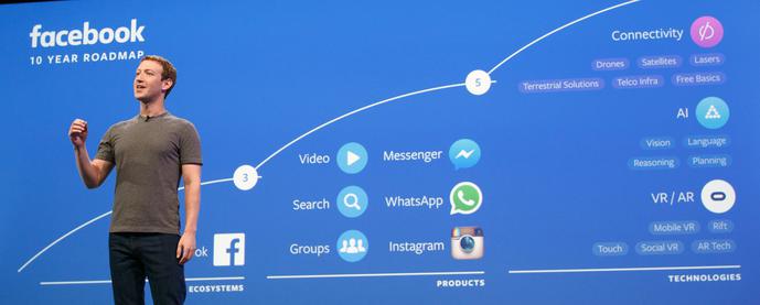 Auf dem Weg zur Web-Herrschaft: Mit einem ehrgeizigen 10-Jahres-Plan will Mark Zuckerberg Facebook zur zentralen Internet-Instanz machen. (Bild: Facebook)